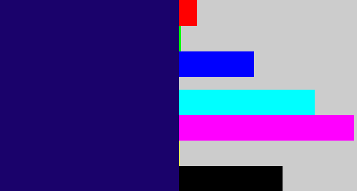 Hex color #1a026b - deep blue