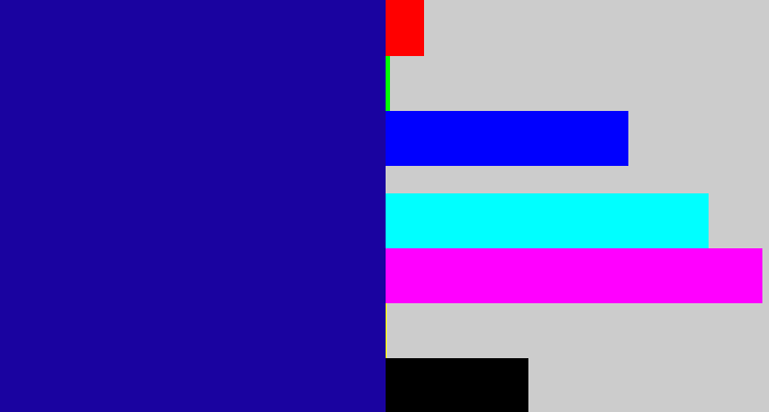 Hex color #1a03a0 - ultramarine