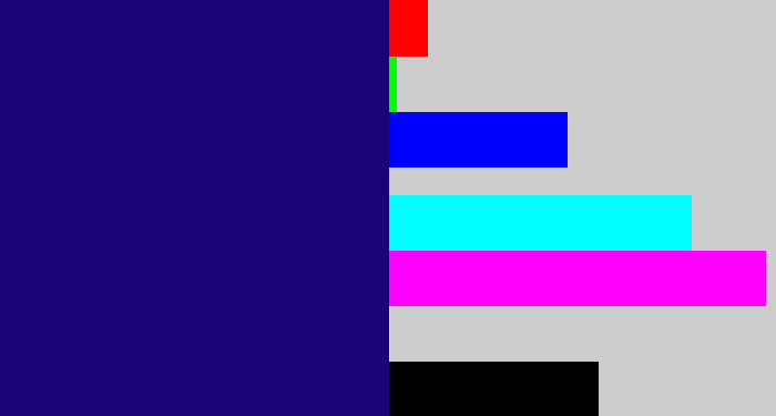 Hex color #1a0475 - deep blue