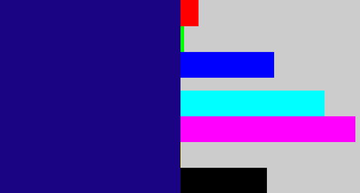 Hex color #1a0484 - deep blue