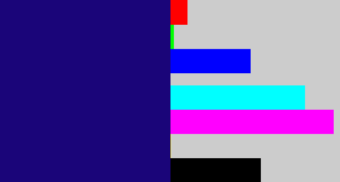 Hex color #1a0579 - deep blue