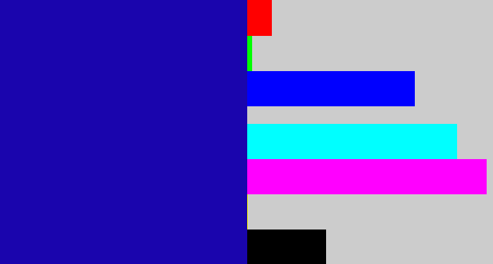 Hex color #1a05ad - ultramarine