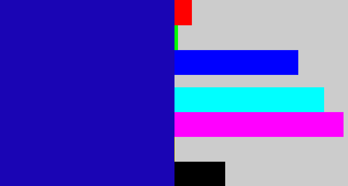 Hex color #1a05b4 - ultramarine