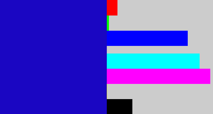 Hex color #1a06c2 - ultramarine