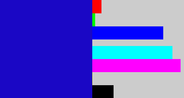 Hex color #1a07c5 - ultramarine