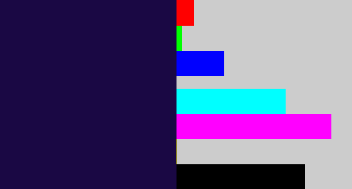 Hex color #1a0844 - dark indigo