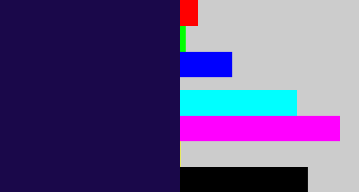 Hex color #1a084a - dark indigo