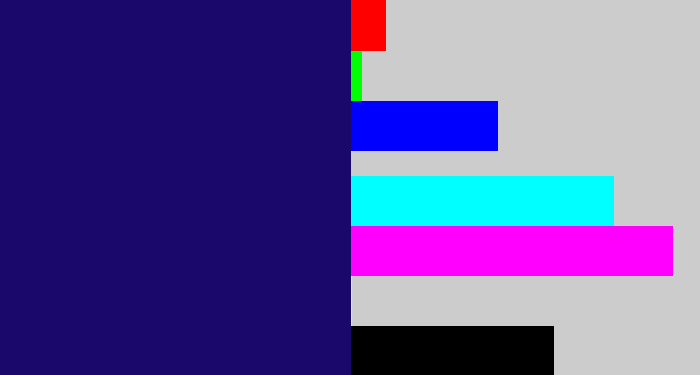 Hex color #1a086a - dark indigo