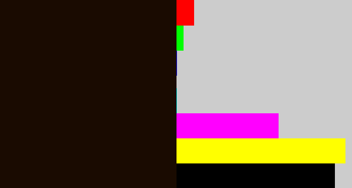 Hex color #1a0b01 - very dark brown