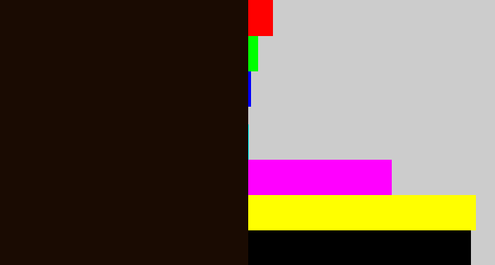 Hex color #1a0b02 - very dark brown