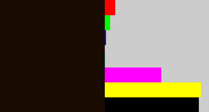 Hex color #1a0c02 - very dark brown