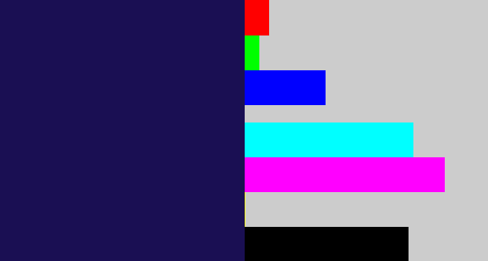 Hex color #1a0f53 - dark indigo