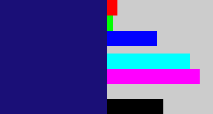 Hex color #1a0f77 - deep blue