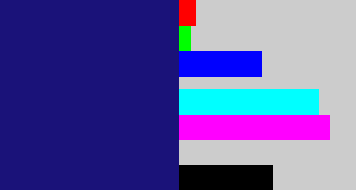 Hex color #1a1279 - deep blue