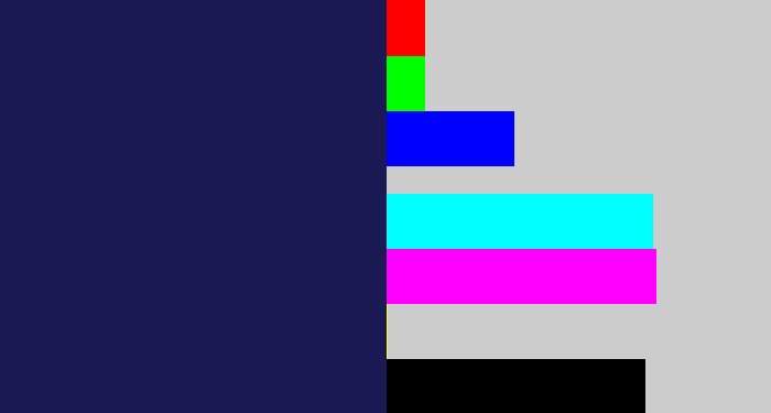 Hex color #1a1954 - dark indigo