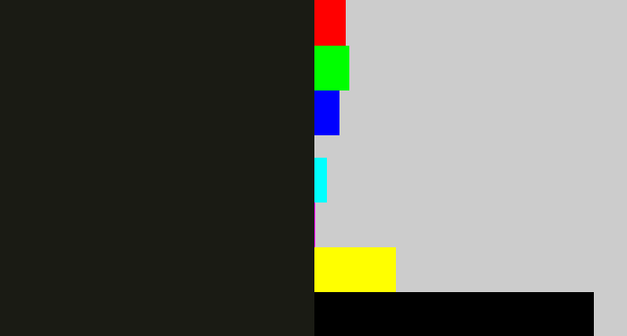 Hex color #1a1b14 - almost black