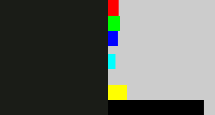 Hex color #1a1c17 - almost black