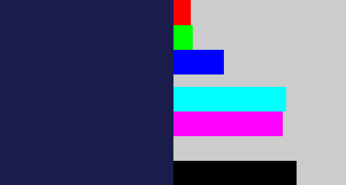 Hex color #1a1c4b - dark indigo