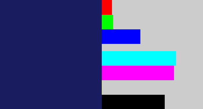 Hex color #1a1c62 - dark indigo