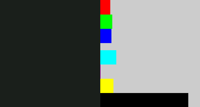 Hex color #1a1f1b - dark