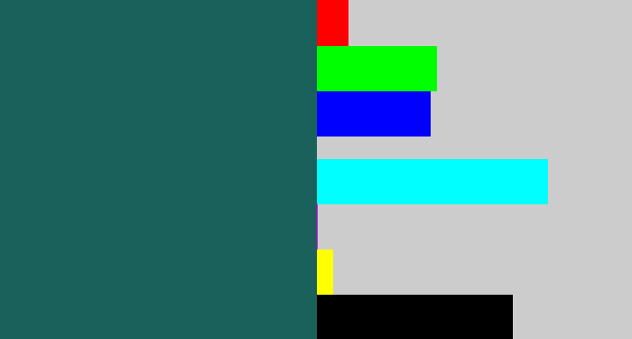 Hex color #1a605b - dark green blue