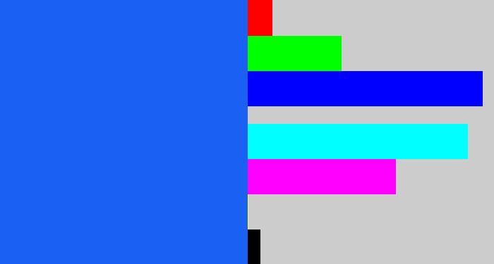 Hex color #1a61f3 - azul