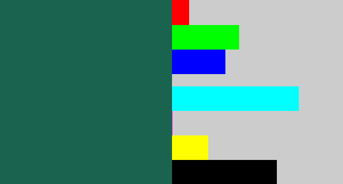 Hex color #1a644f - dark green blue