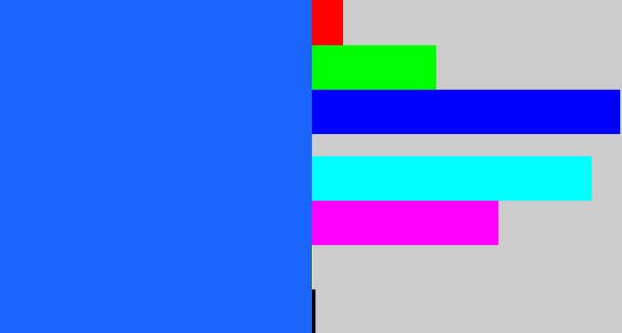 Hex color #1a66fc - azul