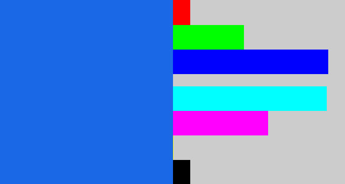 Hex color #1a68e6 - azul