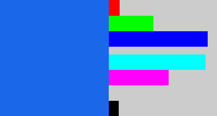 Hex color #1a68e9 - azul