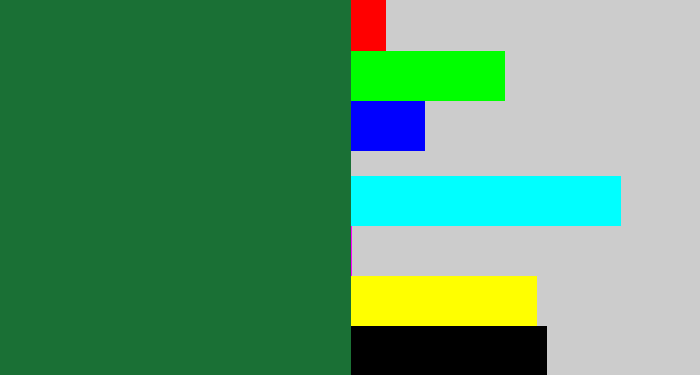 Hex color #1a7035 - darkish green