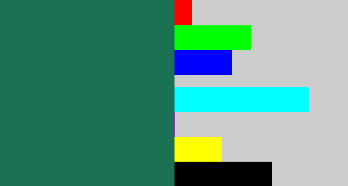 Hex color #1a7153 - dark green blue