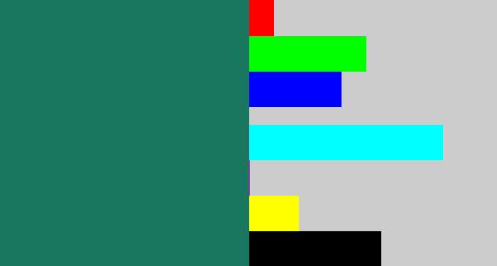 Hex color #1a775f - blue green