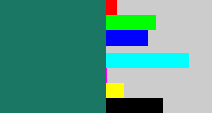 Hex color #1a7763 - blue green