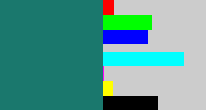 Hex color #1a786d - blue green