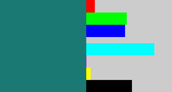 Hex color #1a7973 - blue green