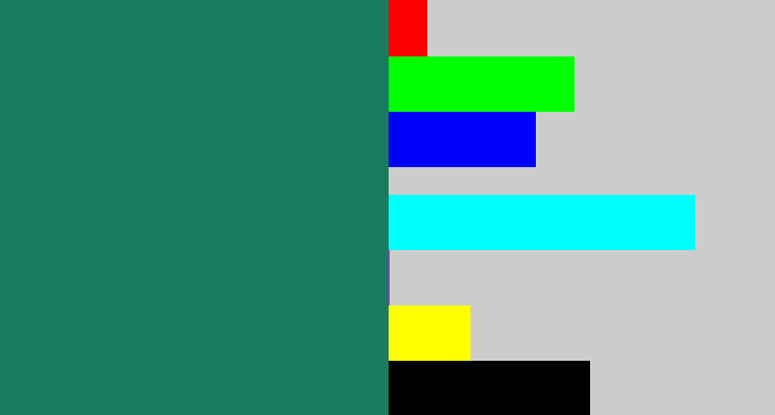 Hex color #1a7b61 - blue green