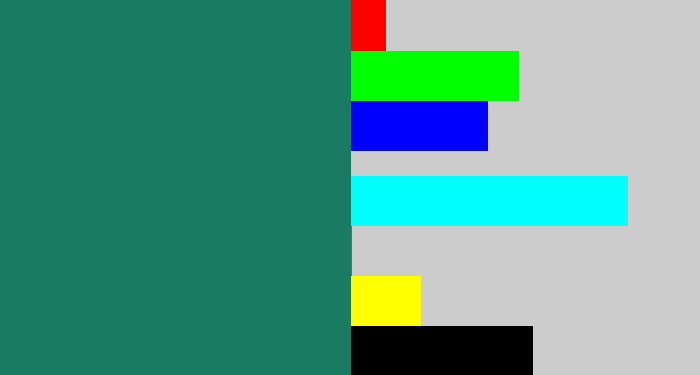 Hex color #1a7b63 - blue green