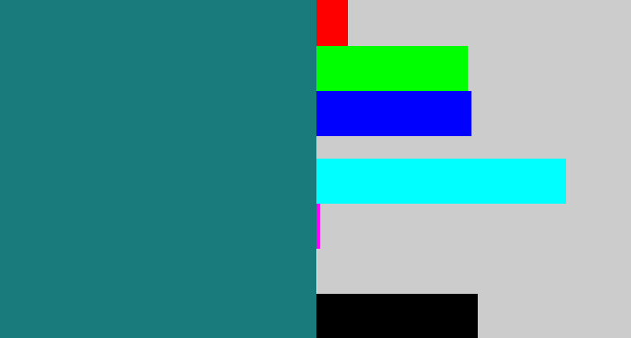 Hex color #1a7b7c - blue green