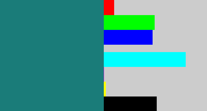 Hex color #1a7c79 - blue green
