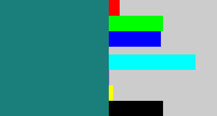 Hex color #1a7f7a - blue green