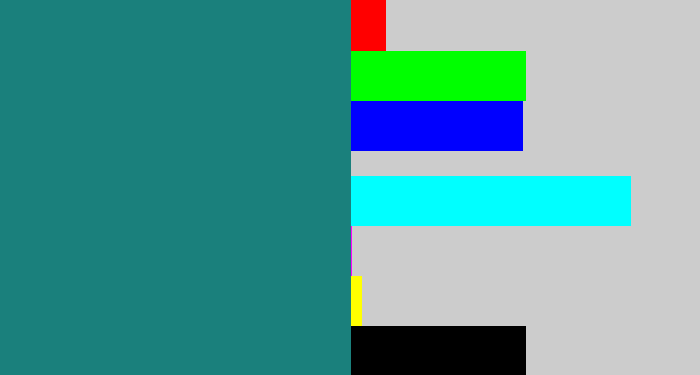 Hex color #1a807c - blue green