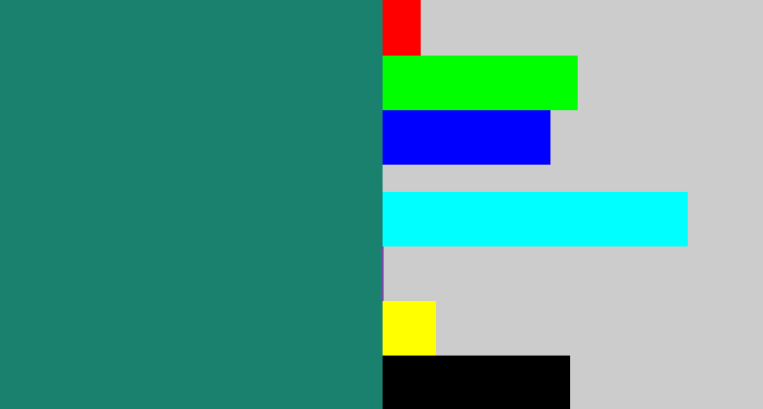 Hex color #1a816f - blue green