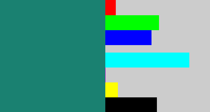 Hex color #1a8171 - blue green