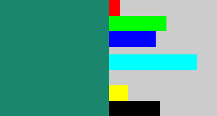 Hex color #1a866e - blue green