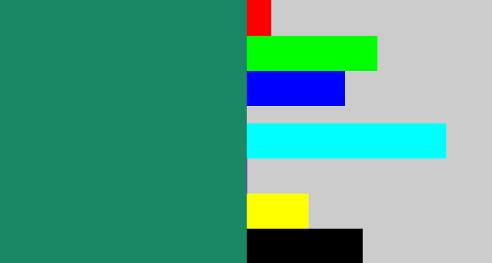 Hex color #1a8765 - viridian