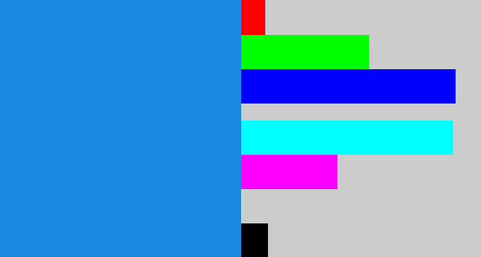 Hex color #1a87e2 - water blue
