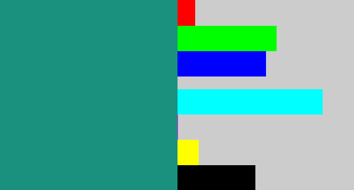 Hex color #1a907f - greenish blue