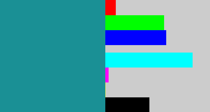 Hex color #1a9095 - blue/green