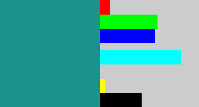 Hex color #1a938b - blue/green